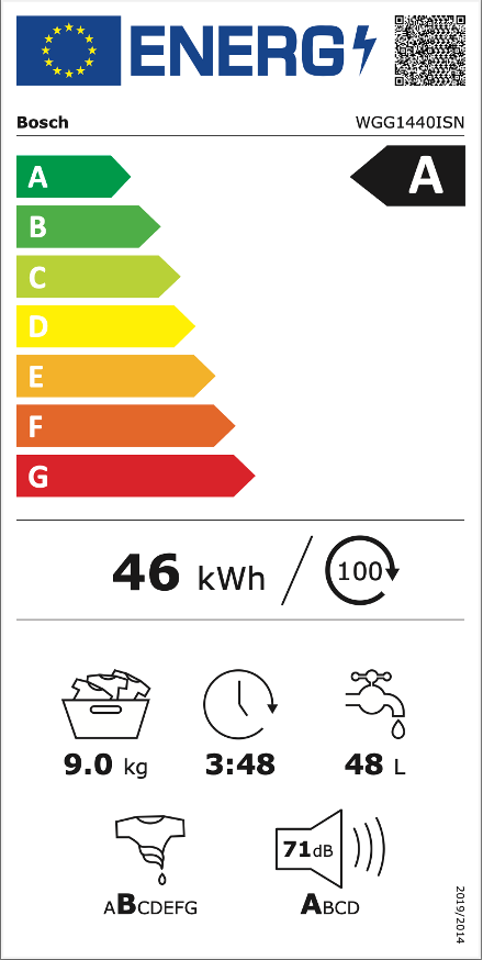 Så mange kWh din vaskemaskine | Energimærke A-D